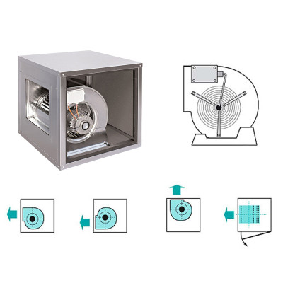 Caisson de ventilation 2200 m³/heure insonorisé PREMIUM - GOLDINOX Caisson de ventilation 2200 m³/heure insonorisé PREMIUM - GOLDINOX