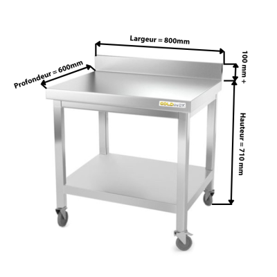 Table inox soubassement 800 x 600 mm adossée sur roulettes / GOLDINOX 