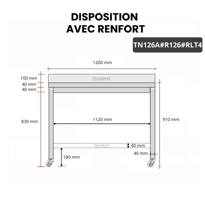 Table inox 1200 x 600 mm adossée avec renfort sur roulettes / GOLDINOX