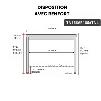Table inox soubassement 1600 x 600 mm avec renfort / GOLDINOX