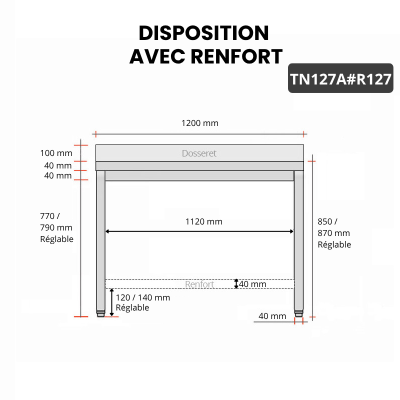 Table inox 1200 x 700 mm adossée avec renfort / GOLDINOX 