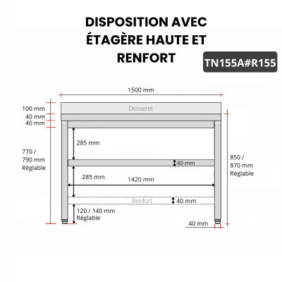 Table inox 1500 x 500 mm adossée avec renfort / GOLDINOX
