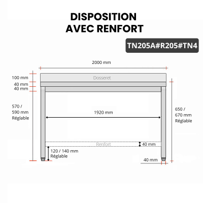 Table inox soubassement 2000 x 500 mm adossée avec renfort / GOLDINOX
