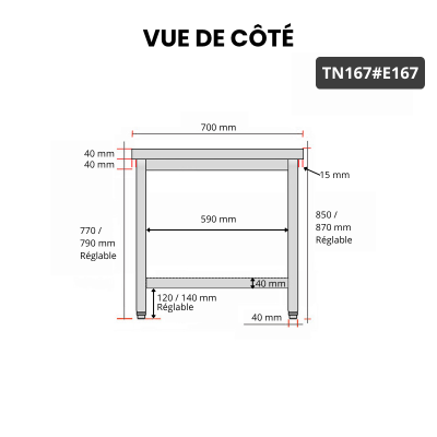 Table inox 1600 x 700 mm avec 2 étagères / GOLDINOX