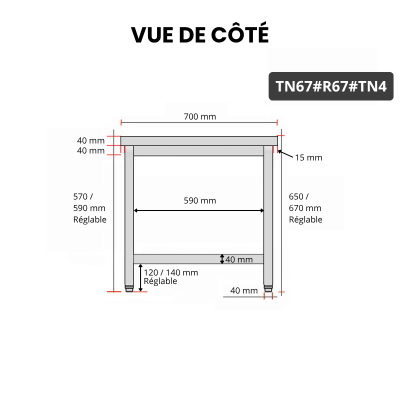 Table inox soubassement 600 x 700 mm avec renfort / GOLDINOX