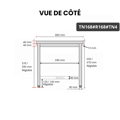 Table inox soubassement 1600 x 800 mm avec renfort / GOLDINOX 