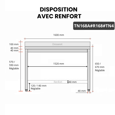 Table inox soubassement 1600 x 800 mm adossée avec renfort / GOLDINOX 