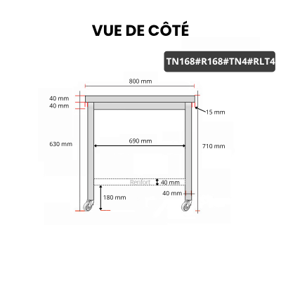 Table inox soubassement 1600 x 800 mm avec renfort sur roulettes / GOLDINOX 