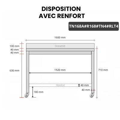 Table inox soubassement 1600 x 800 mm adossée avec renfort sur roulettes / GOLDINOX 