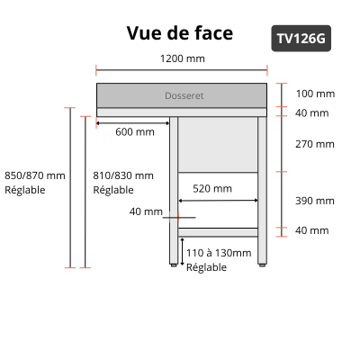 Plonge lave-vaisselle inox 1 bac - 1200 x 600 mm égouttoir gauche PREMIUM / GOLDINOX