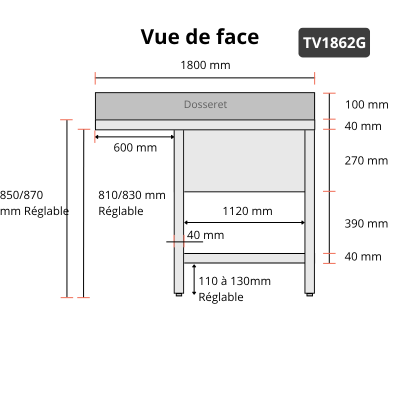 Plonge lave-vaisselle inox 2 bacs - 1800 x 600 mm égouttoir gauche PREMIUM / GOLDINOX Plonge lave-vaisselle inox 2 bacs - 1800 x 600 mm égouttoir gauche PREMIUM / GOLDINOX