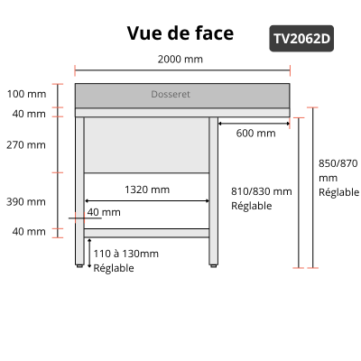 Plonge lave-vaisselle inox 2 bacs - 2000 x 600 mm égouttoir droite PREMIUM / GOLDINOX
