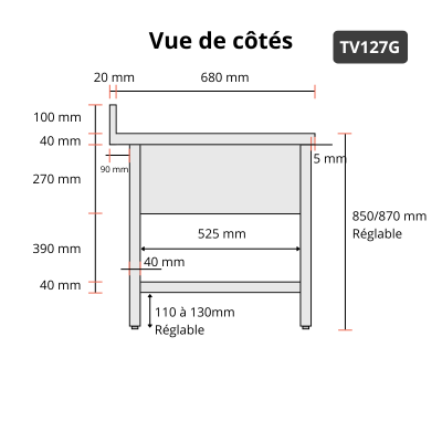 Plonge lave-vaisselle inox 1 bac - 1200 x 700 mm égouttoir gauche PREMIUM / GOLDINOX