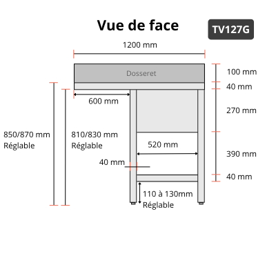 Plonge lave-vaisselle inox 1 bac - 1200 x 700 mm égouttoir gauche PREMIUM / GOLDINOX