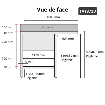 Plonge lave-vaisselle inox 2 bacs - 1800 x 700 mm égouttoir droite PREMIUM / GOLDINOX