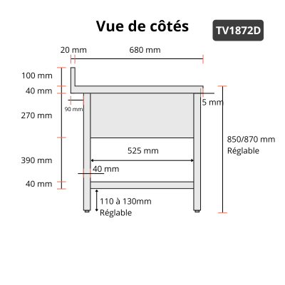 Plonge lave-vaisselle inox 2 bacs - 1800 x 700 mm égouttoir droite PREMIUM / GOLDINOX