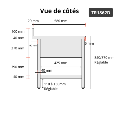 Plonge inox 2 bacs - 1800 x 600 mm égouttoir droite PREMIUM / GOLDINOX 