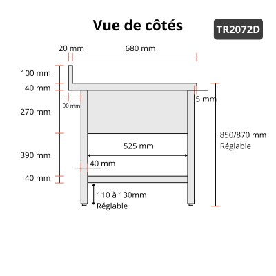 Plonge inox 2 bacs - 2000 x 700 mm égouttoir droite ECO / GOLDINOX Plonge inox 2 bacs - 2000 x 700 mm égouttoir droite ECO / GOLDINOX
